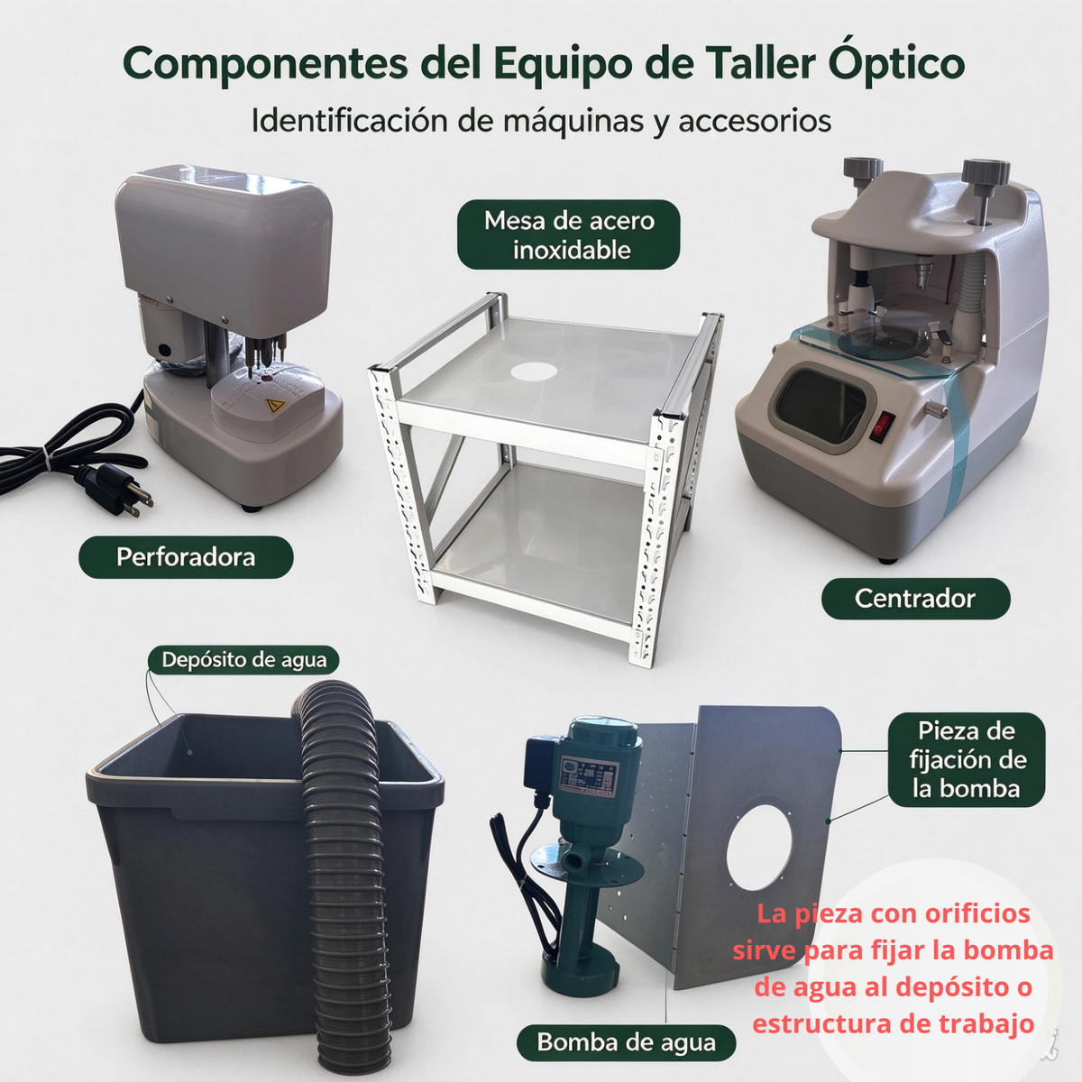 Biseladora Semi-automática para Lentes Oftálmicas, Máquina de Biselado y Pulido de Bordes para Óptica, Procesa CR39,Vidrio y PC