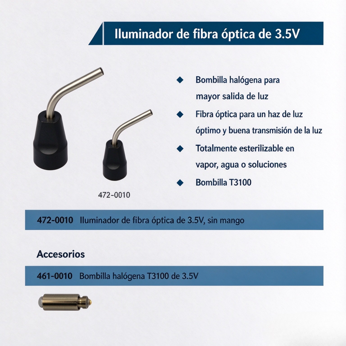 Set Retinoscopio y Oftalmoscopio 3.5V con Mango Recargable Li-ion USB, Iluminador Fibra Óptica, Estuche Rigido | Equipo Optometría Oftalmología