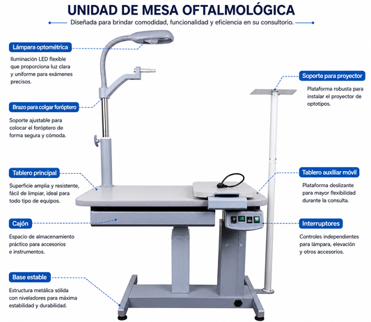 UNIDAD OFTÁLMICA SENCILLA - MODELO PARA ÓPTICA / MODELO COU300